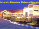 JAIN University Bangalore Distance Education